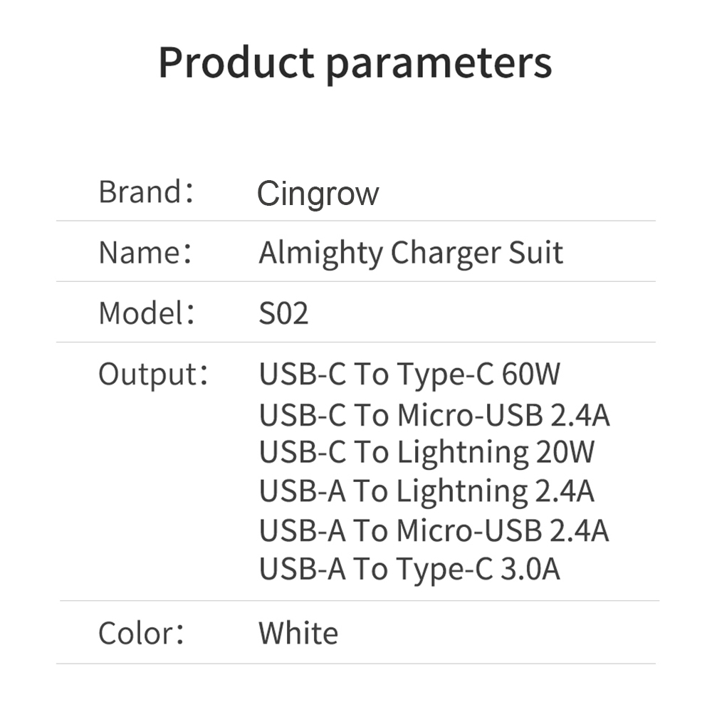 Cingrow USB C à Type C costume - Desk Setup Apple avis et prix