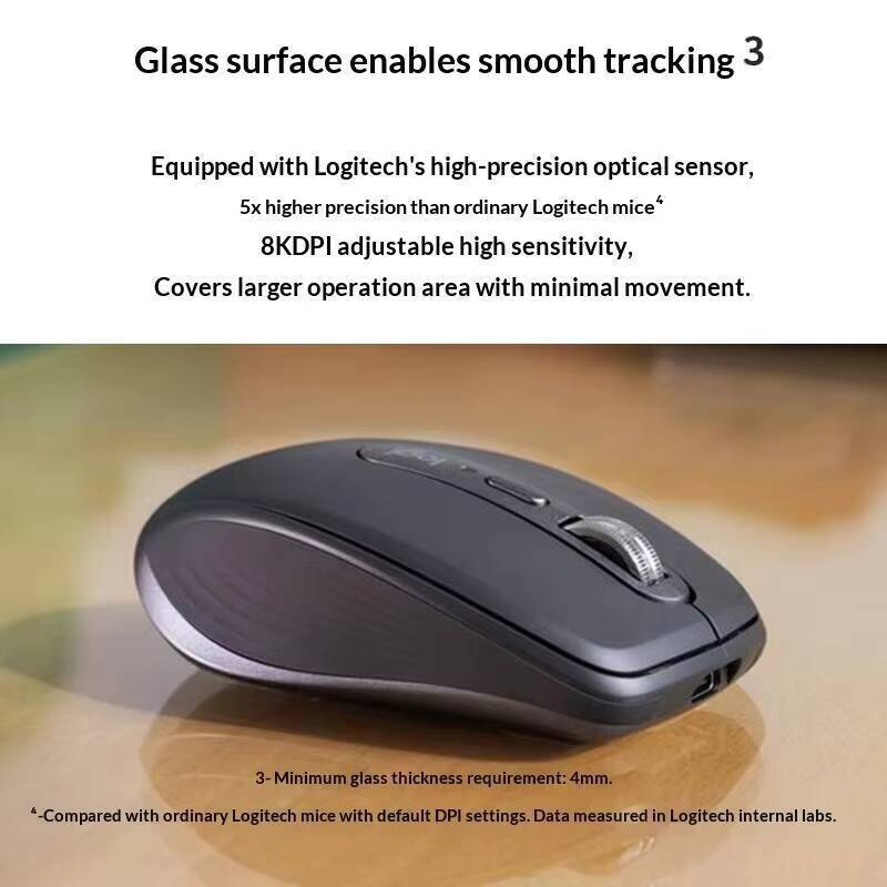 Souris MX Anywhere 3S Premium  - Jewelry Desk Setup avis et prix