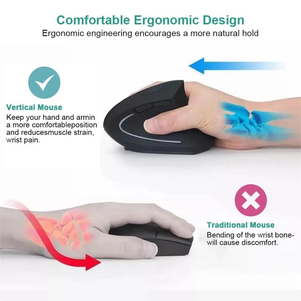 Souris verticale ergonomique 2 - Ergonomic Desk Setup Keyboard avis et prix